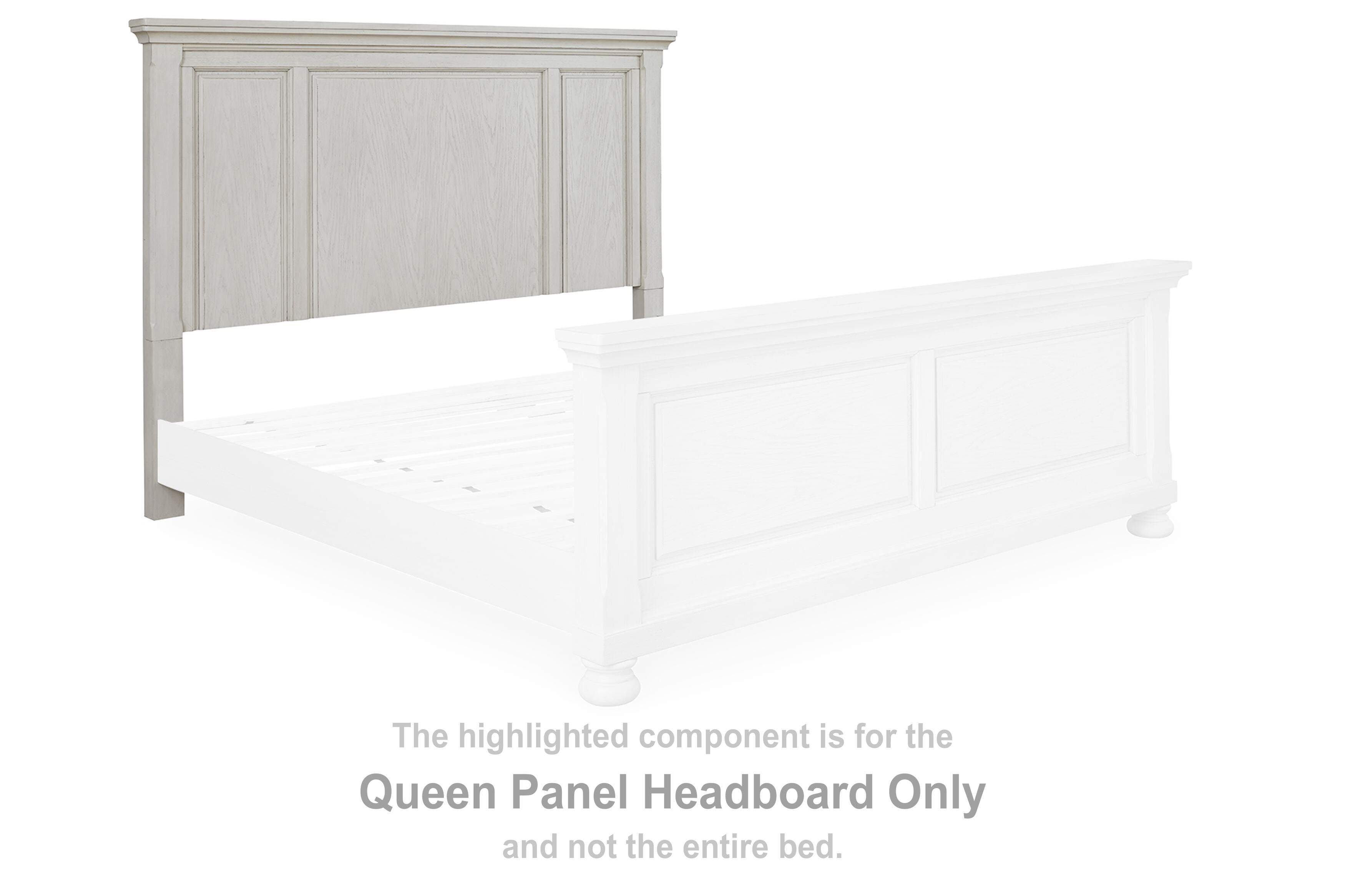 Robbinsdale Panel Headboard (White)