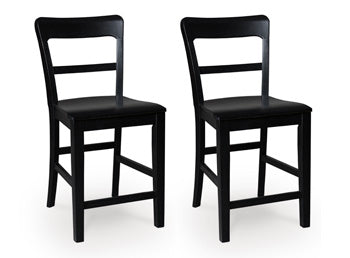 Greddinton Counter Height Barstool 2