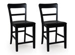Greddinton Counter Height Barstool 2