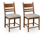 Greddinton Counter Height Barstool 3