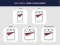 Chime 12 Inch Hybrid Mattress in a Box