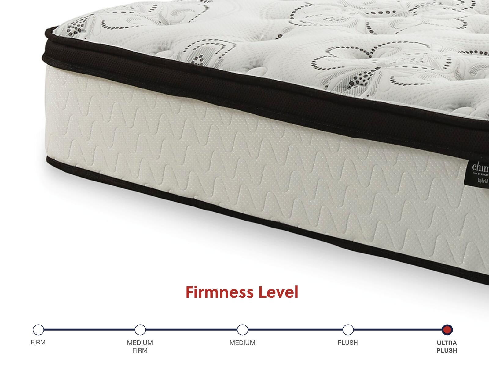 Chime 12 Inch Hybrid Mattress in a Box