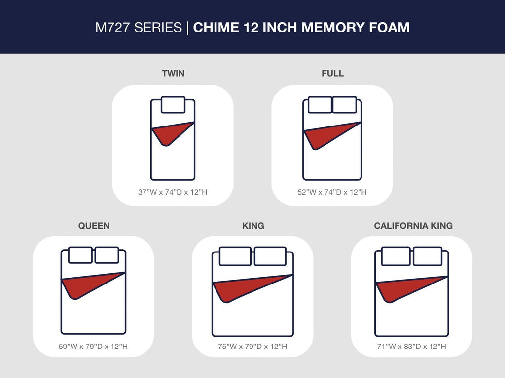 Chime 12 Inch Memory Foam Mattress in a Box