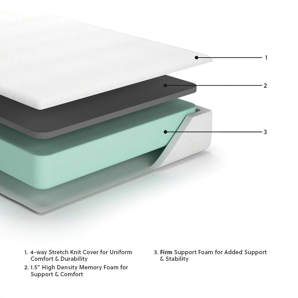 10 Inch Chime Memory Foam Mattress in a Box