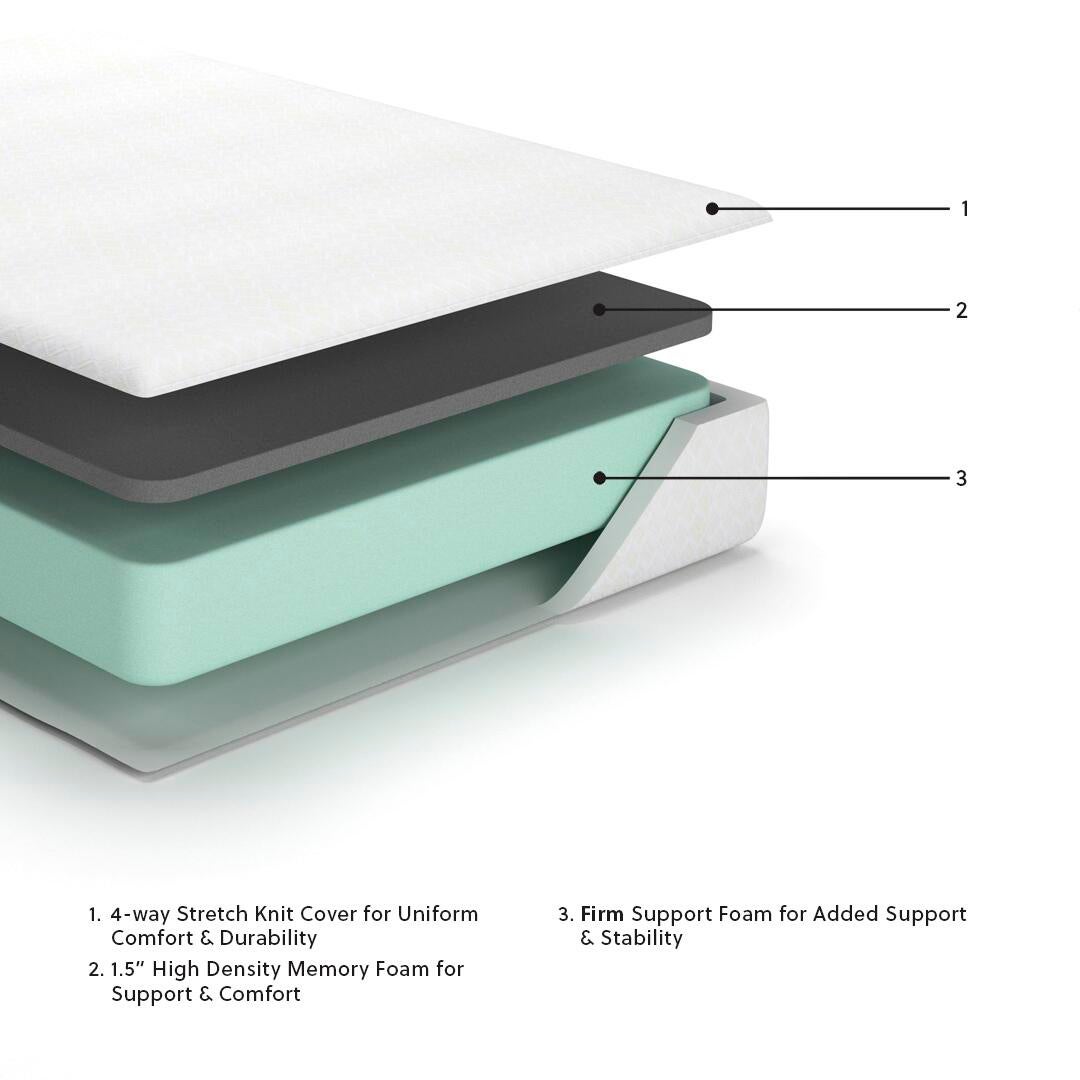 10 Inch Chime Memory Foam Mattress in a Box