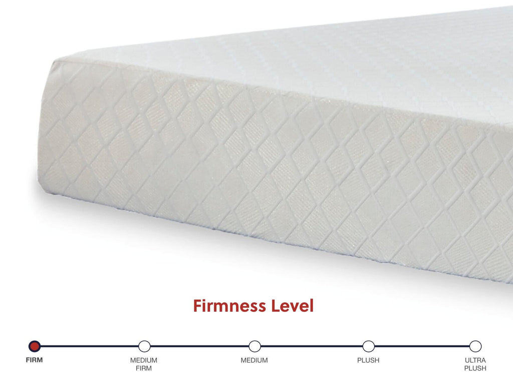 10 Inch Chime Memory Foam Mattress in a Box