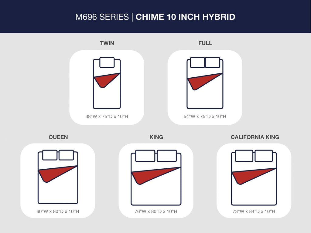 Chime 10 Inch Hybrid Mattress in a Box