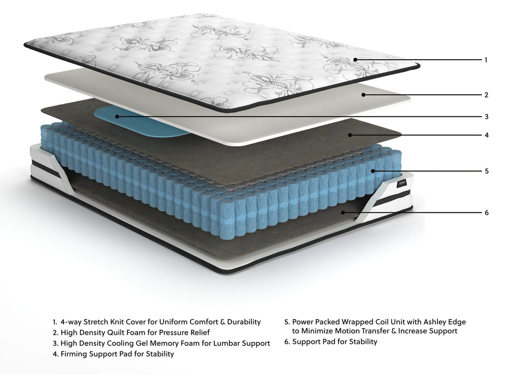 Chime 10 Inch Hybrid Mattress in a Box