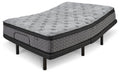 Augusta2 Mattress