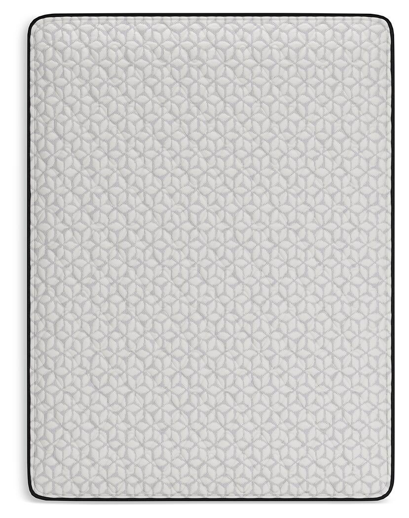Limited Edition Firm Mattress
