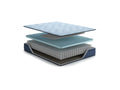 Peak 2.0 12 Hybrid Mattress