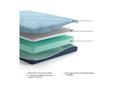 Peak 2.0 8 Memory Foam Mattress