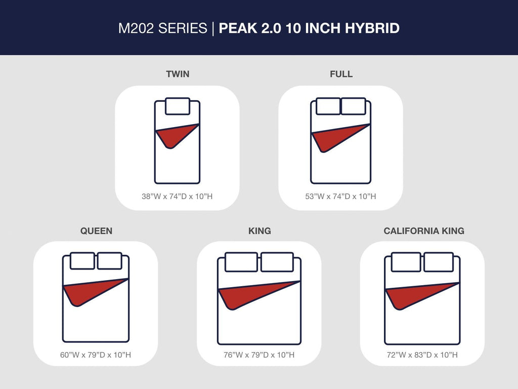 Peak 2.0 10 Hybrid Mattress