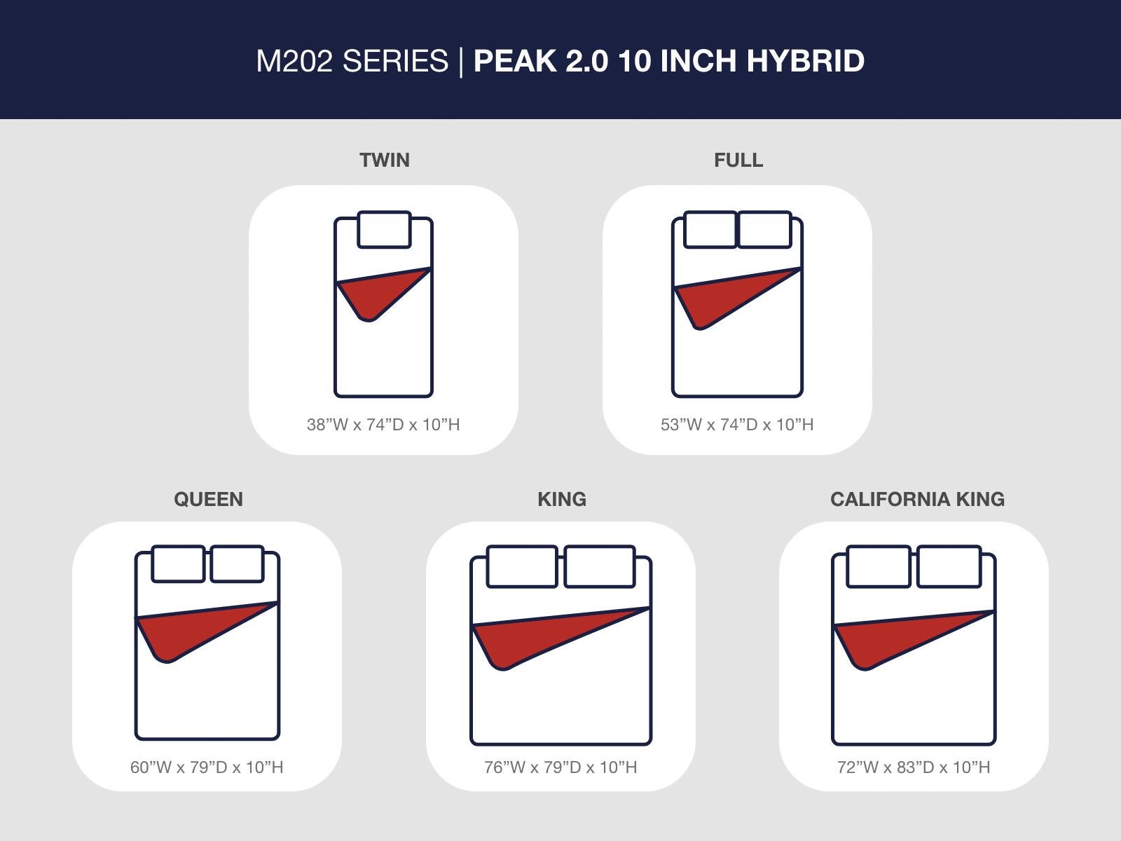 Peak 2.0 10 Hybrid Mattress