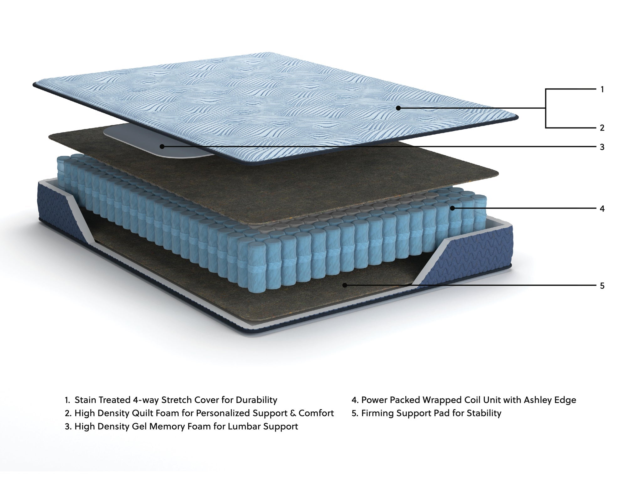 Peak 2.0 10 Hybrid Mattress