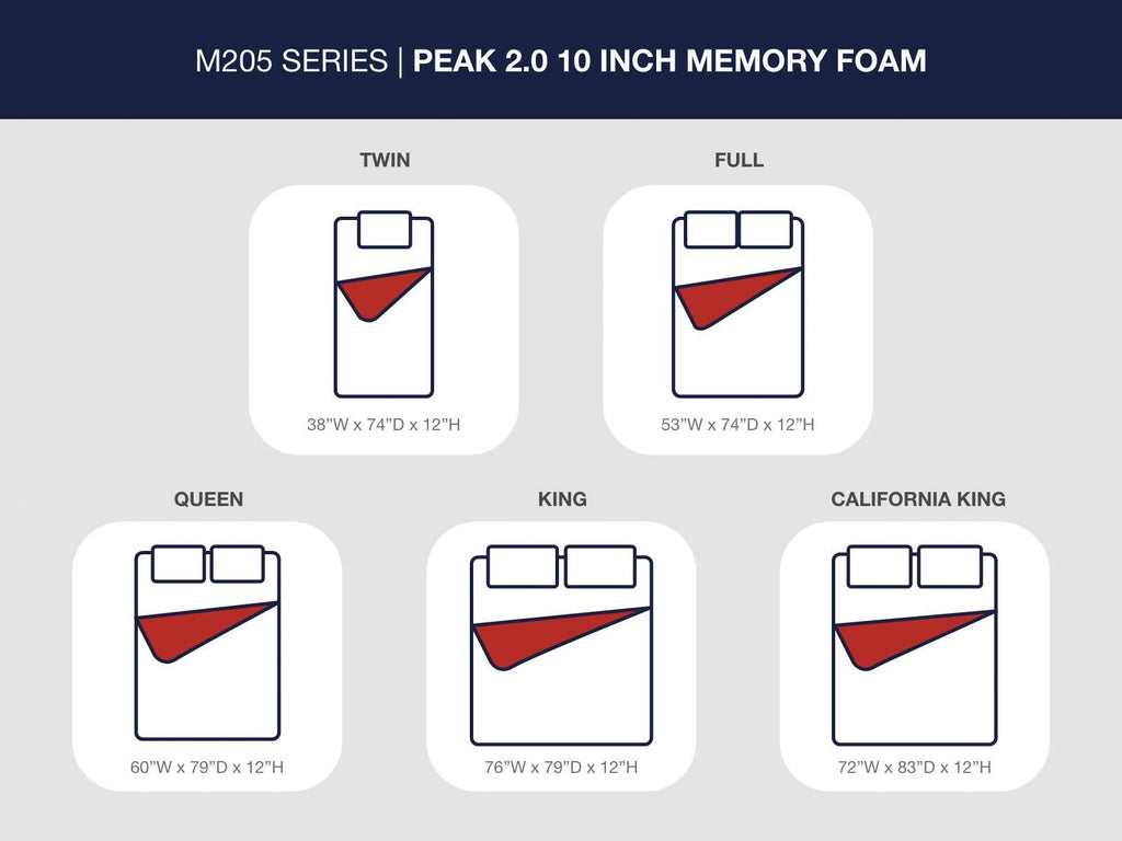 Peak 2.0 12 Memory Foam Mattress