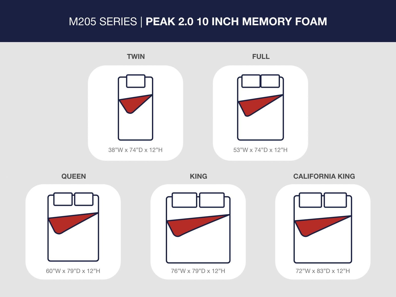 Peak 2.0 12 Memory Foam Mattress