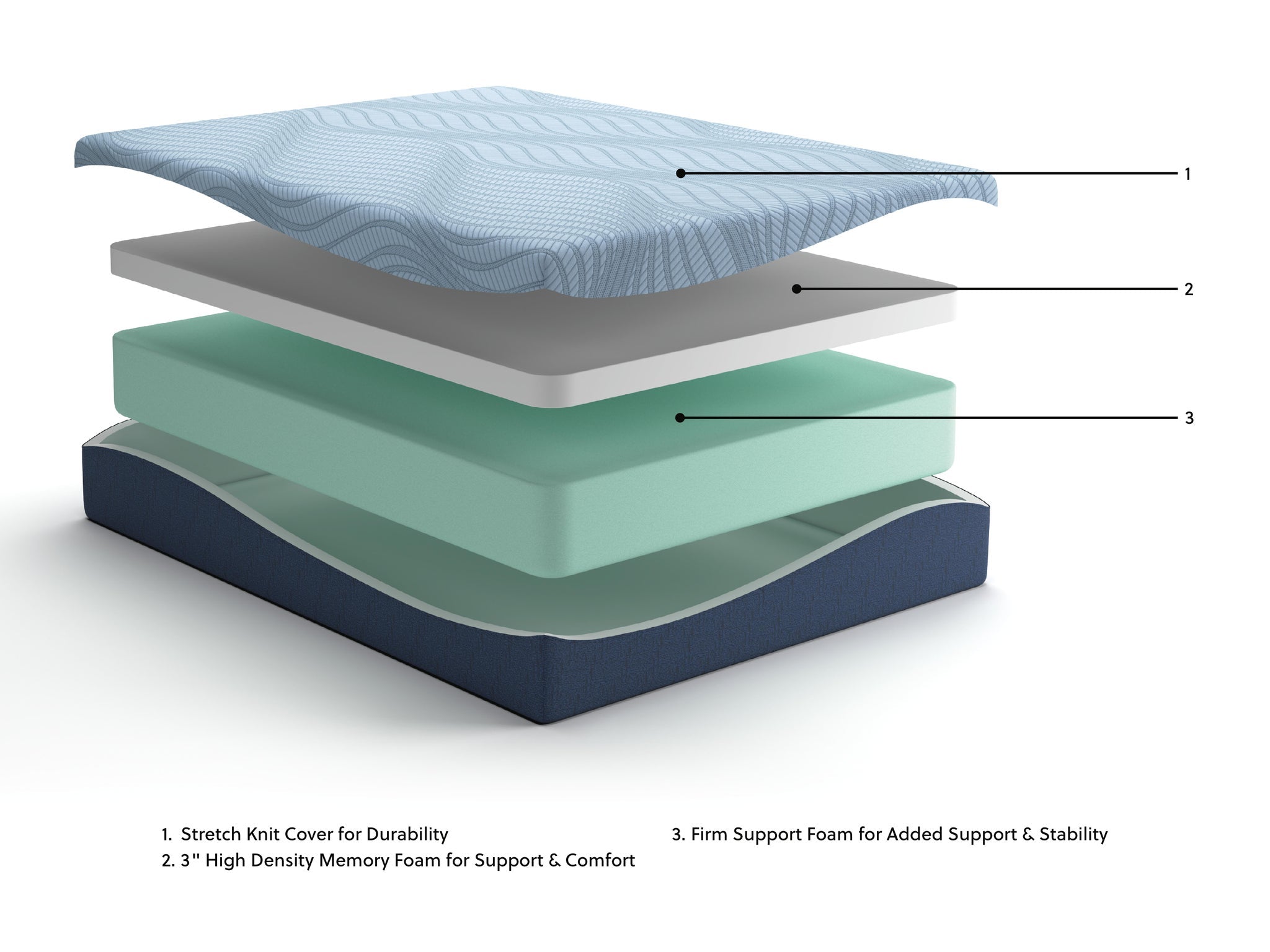Peak 2.0 12 Memory Foam Mattress